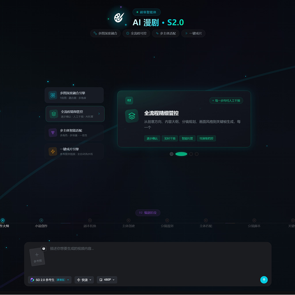 海报与绘本创作案例